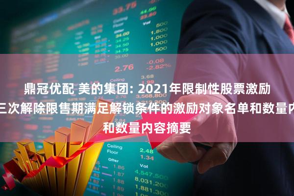 鼎冠优配 美的集团: 2021年限制性股票激励计划第三次解除限售期满足解锁条件的激励对象名单和数量内容摘要