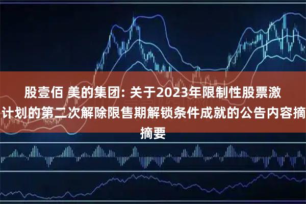 股壹佰 美的集团: 关于2023年限制性股票激励计划的第二次解除限售期解锁条件成就的公告内容摘要